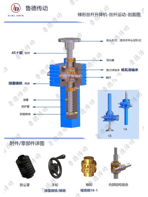 梯形丝杆升降机 蜗轮蜗杆与丝杆如何构成 reliable 线性传动核心